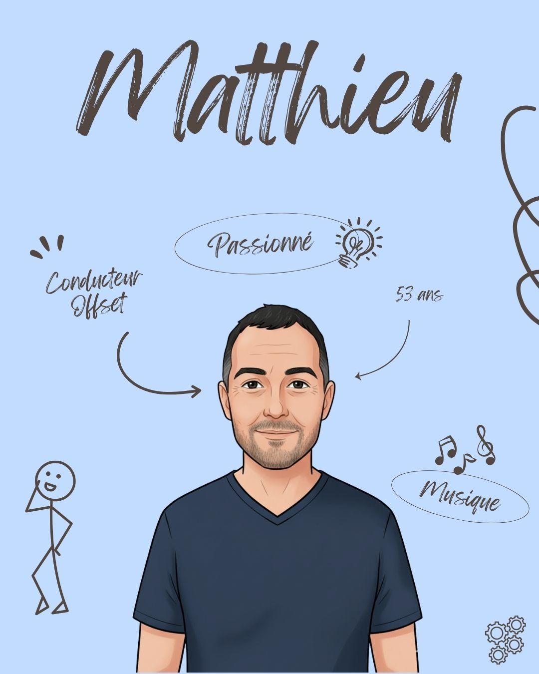 Dans les coulisse d'un métier