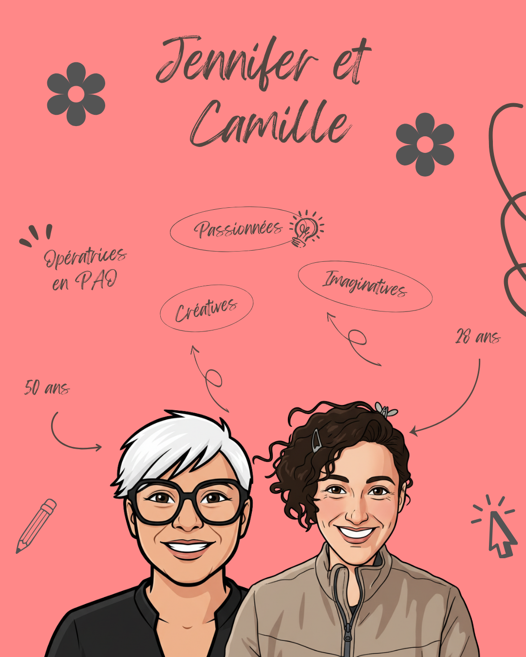 Dans les coulisse d'un métier