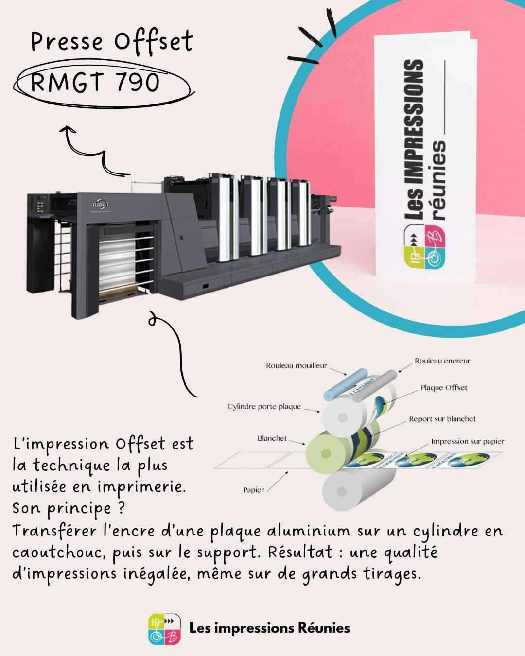 Presse Offset RMGT 790
